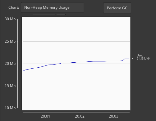 How to fix the : java.lang.OutOfMemoryError: Direct buffer memory