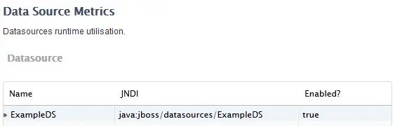 jboss as 7 as7 datasource deployment
