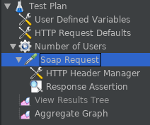 soap web services testing