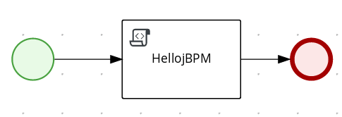 jbpm introduction tutorial what is jbpm?