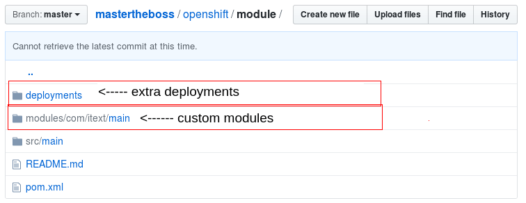How to customize WildFly applications on Openshift