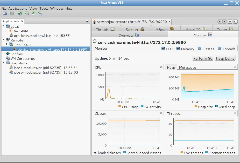 jvisualvm monitoring wildfly