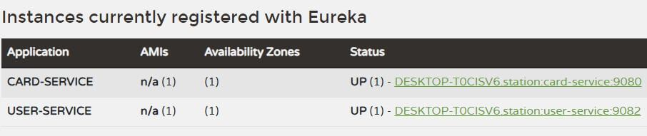 spring cloud step-by-step tutorial eureka server
