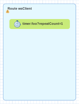 How to design camel routes
