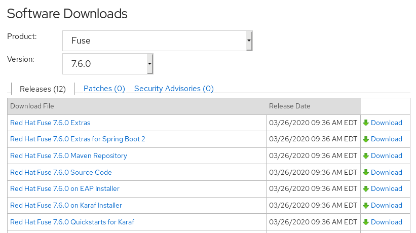 fuse tutorial jboss eap