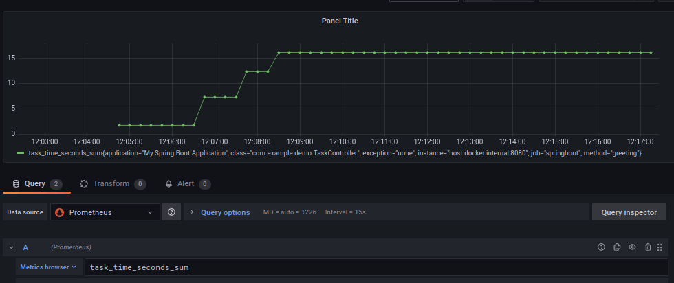 spring boot monitoring with grafana